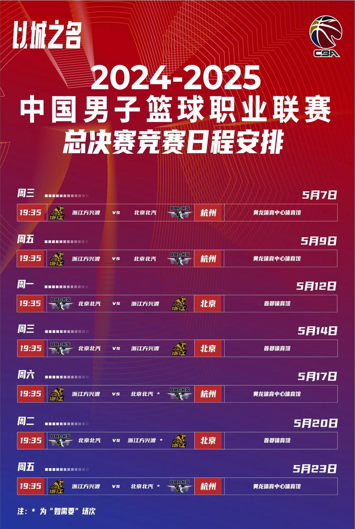 友博体育 -赛地聚焦：欧超杯集结日热度飙升，深圳男篮完成体检，震撼外界，赛程密集仍需轮换的简单介绍