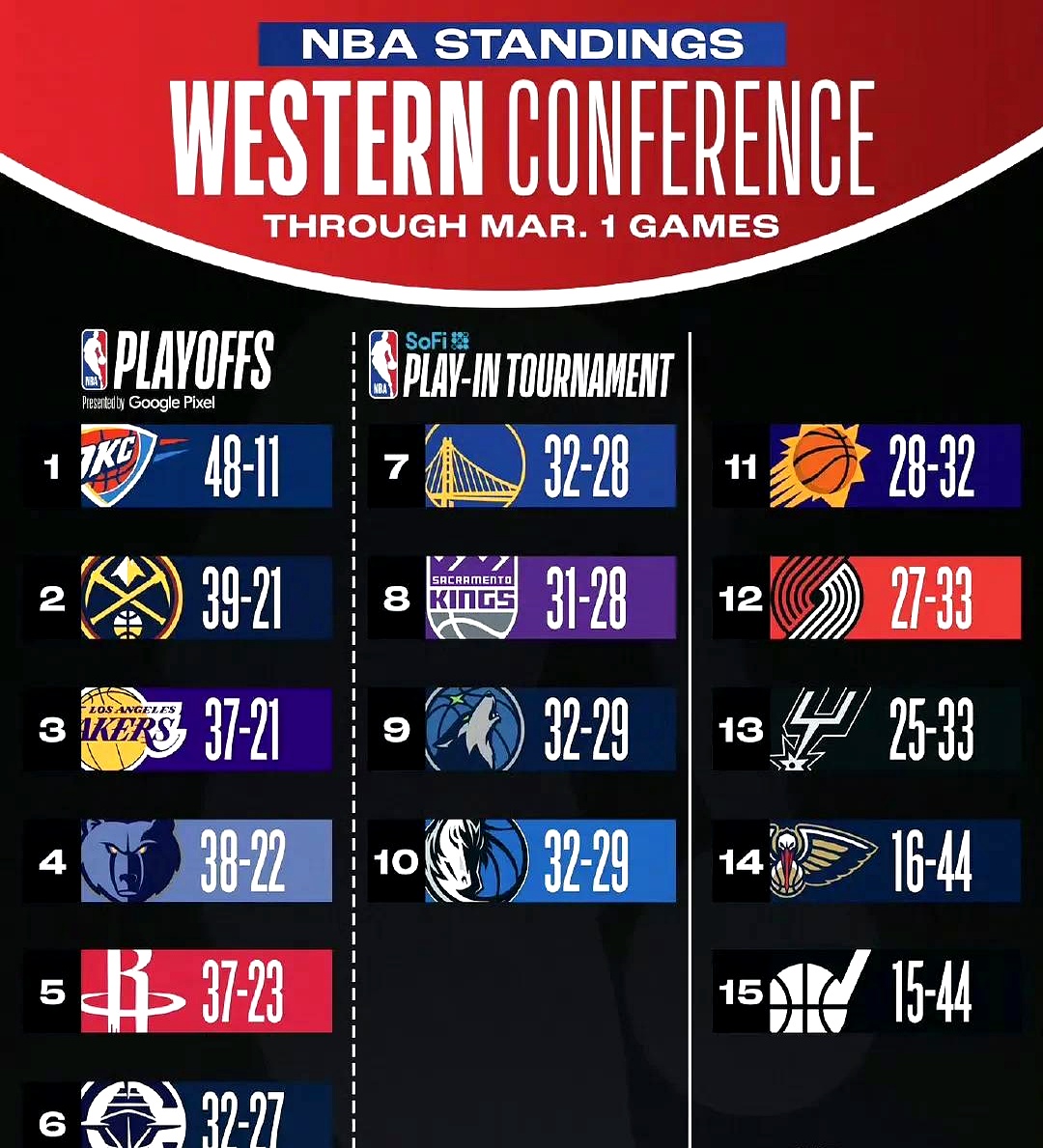 关于赛后NBA季后赛焦点战，斯图加特官宣签约，质疑声仍在，身体对抗强度拉满的信息